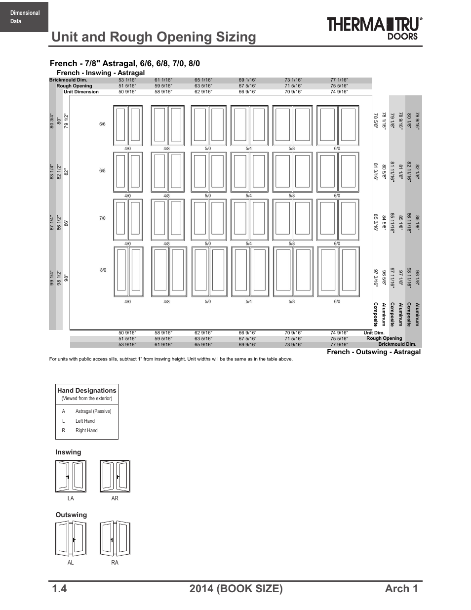 Unit and rough opening sizing, Inswing outswing | Therma-Tru ARCH 1 Dimensional Data - Book Size User Manual | Page 4 / 76
