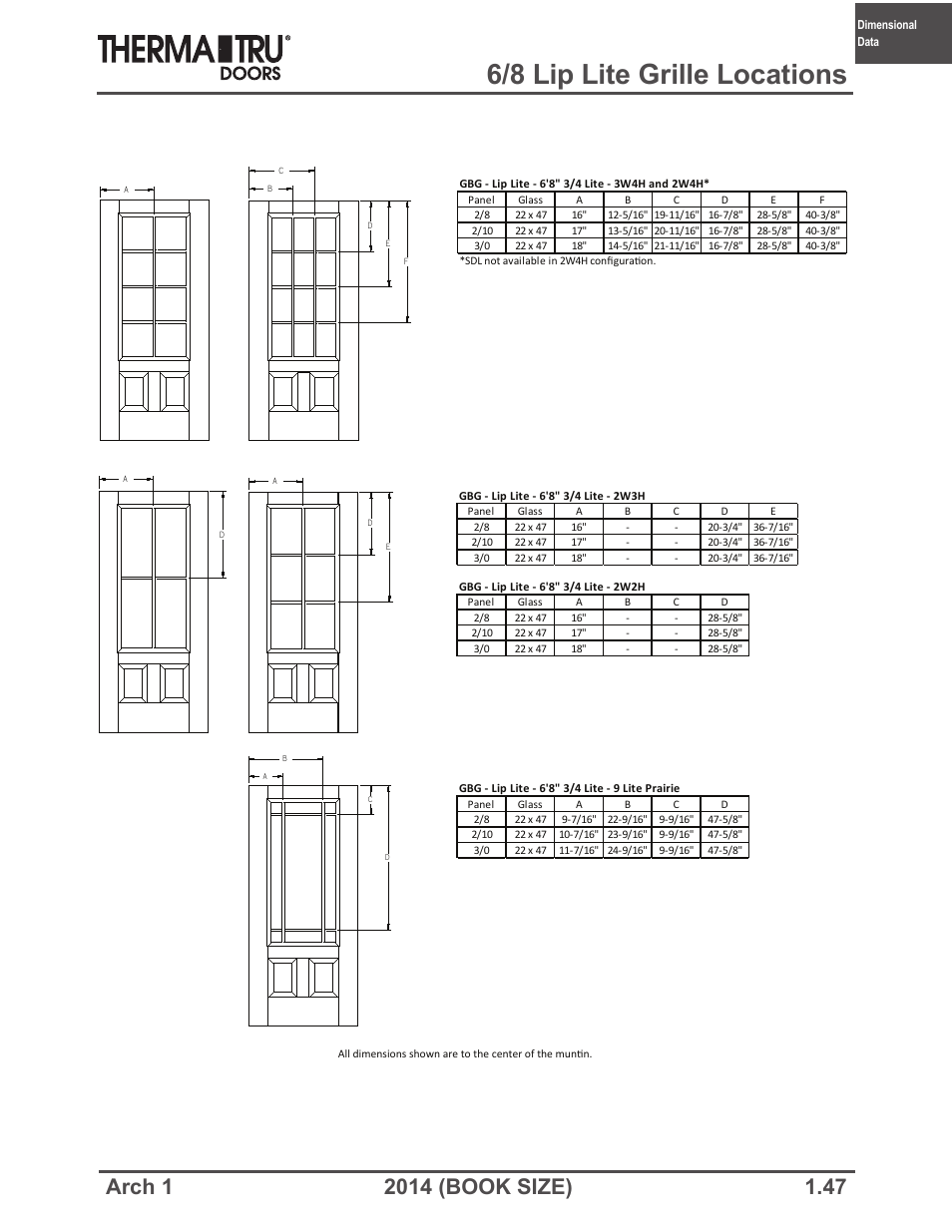 6/8 lip lite grille locations | Therma-Tru ARCH 1 Dimensional Data - Book Size User Manual | Page 47 / 76