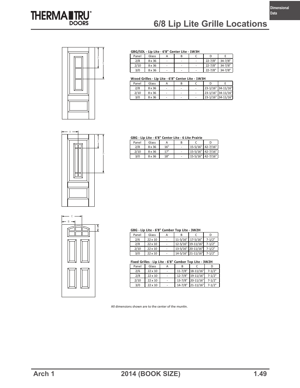 6/8 lip lite grille locations | Therma-Tru ARCH 1 Dimensional Data - Book Size User Manual | Page 49 / 76