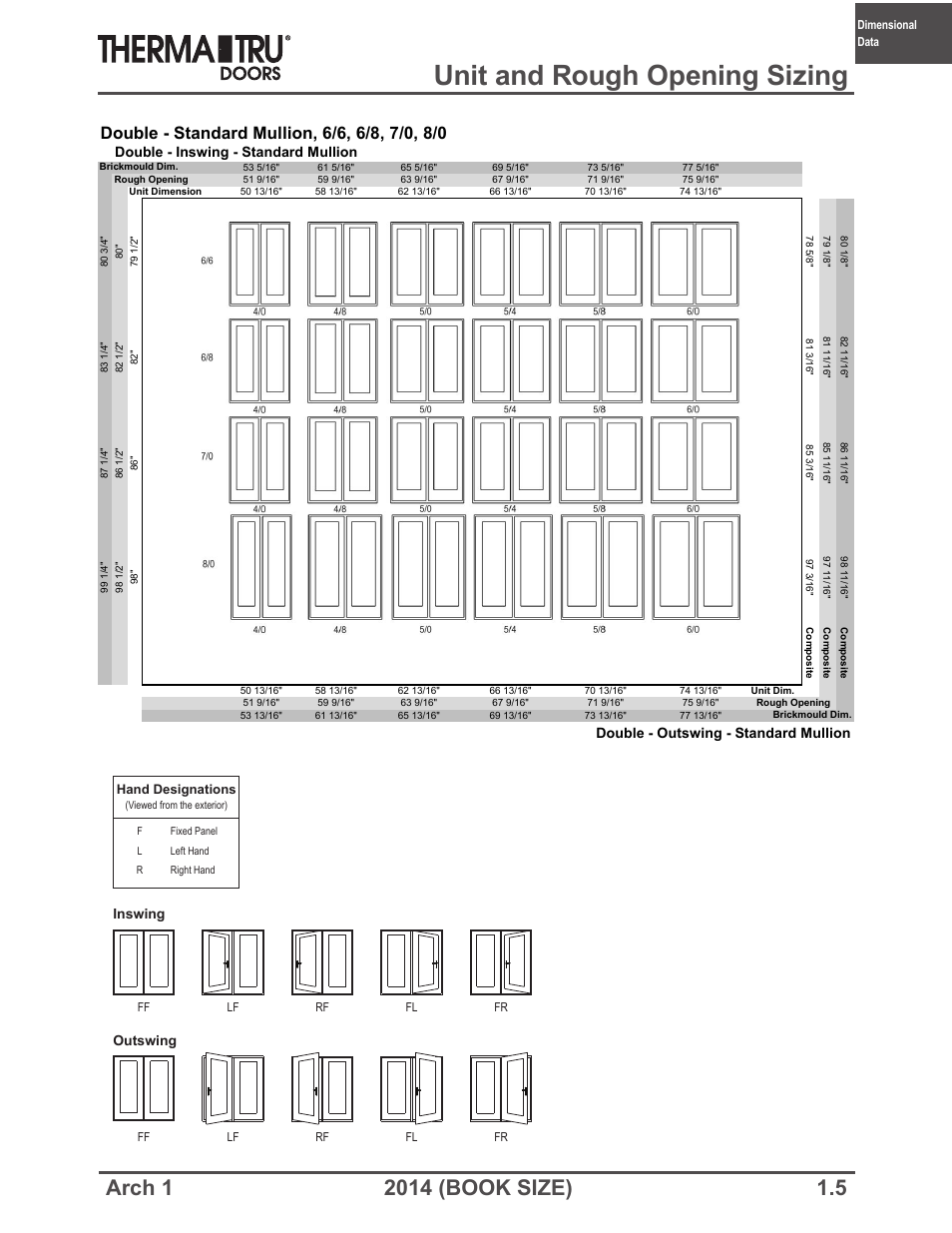 Unit and rough opening sizing, Double - outswing - standard mullion, Double - inswing - standard mullion | Inswing outswing | Therma-Tru ARCH 1 Dimensional Data - Book Size User Manual | Page 5 / 76