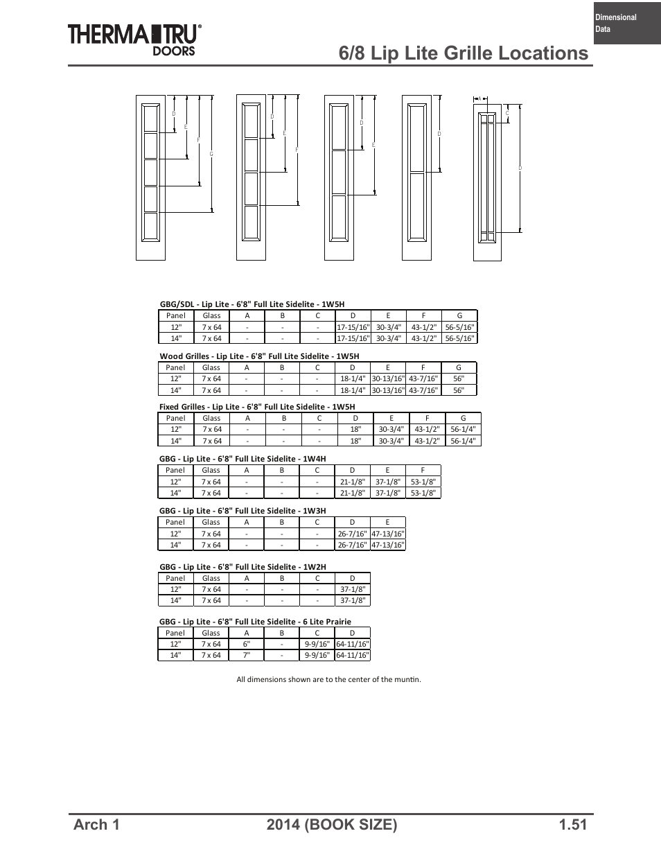 6/8 lip lite grille locations | Therma-Tru ARCH 1 Dimensional Data - Book Size User Manual | Page 51 / 76