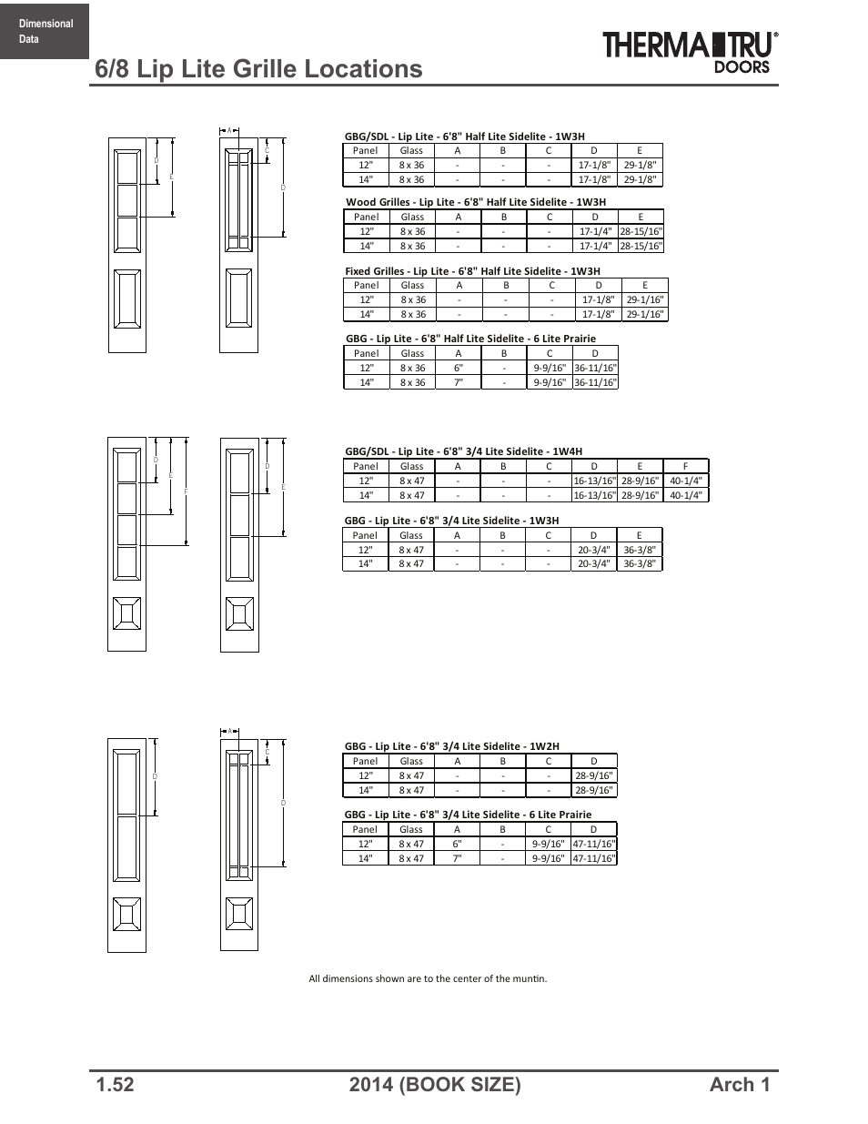 6/8 lip lite grille locations | Therma-Tru ARCH 1 Dimensional Data - Book Size User Manual | Page 52 / 76