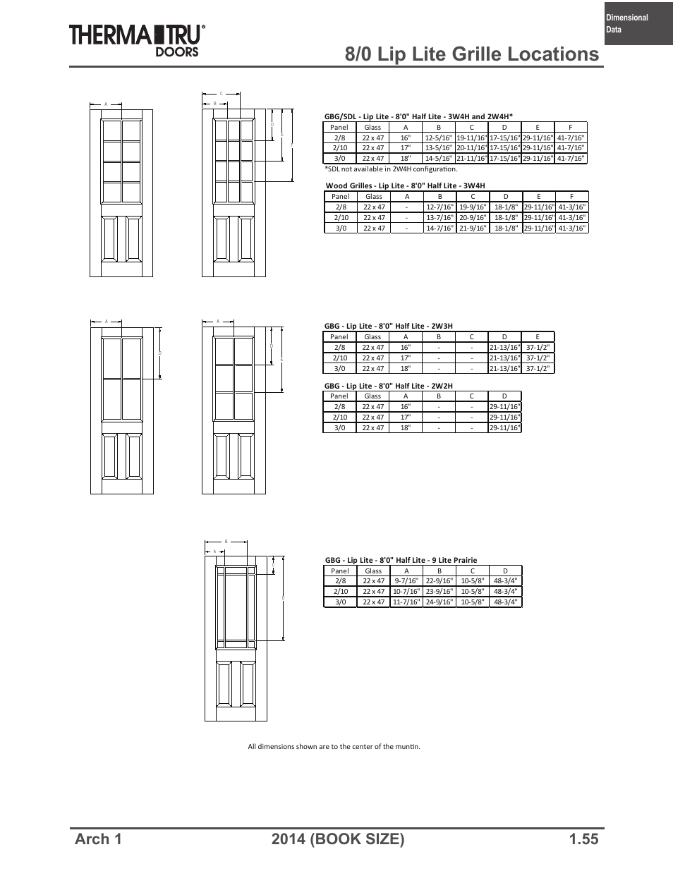 8/0 lip lite grille locations | Therma-Tru ARCH 1 Dimensional Data - Book Size User Manual | Page 55 / 76