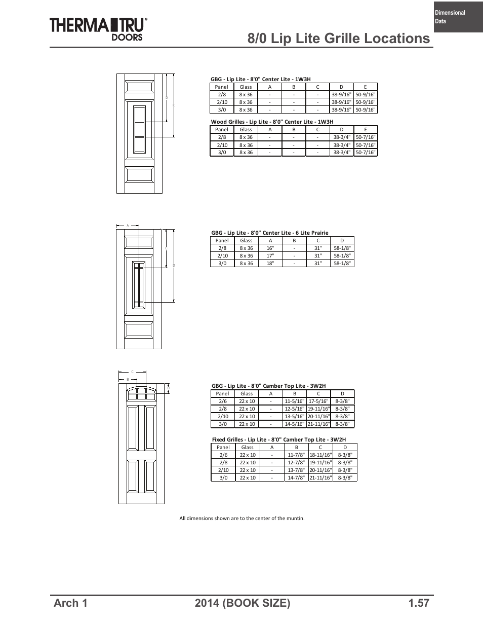 8/0 lip lite grille locations | Therma-Tru ARCH 1 Dimensional Data - Book Size User Manual | Page 57 / 76