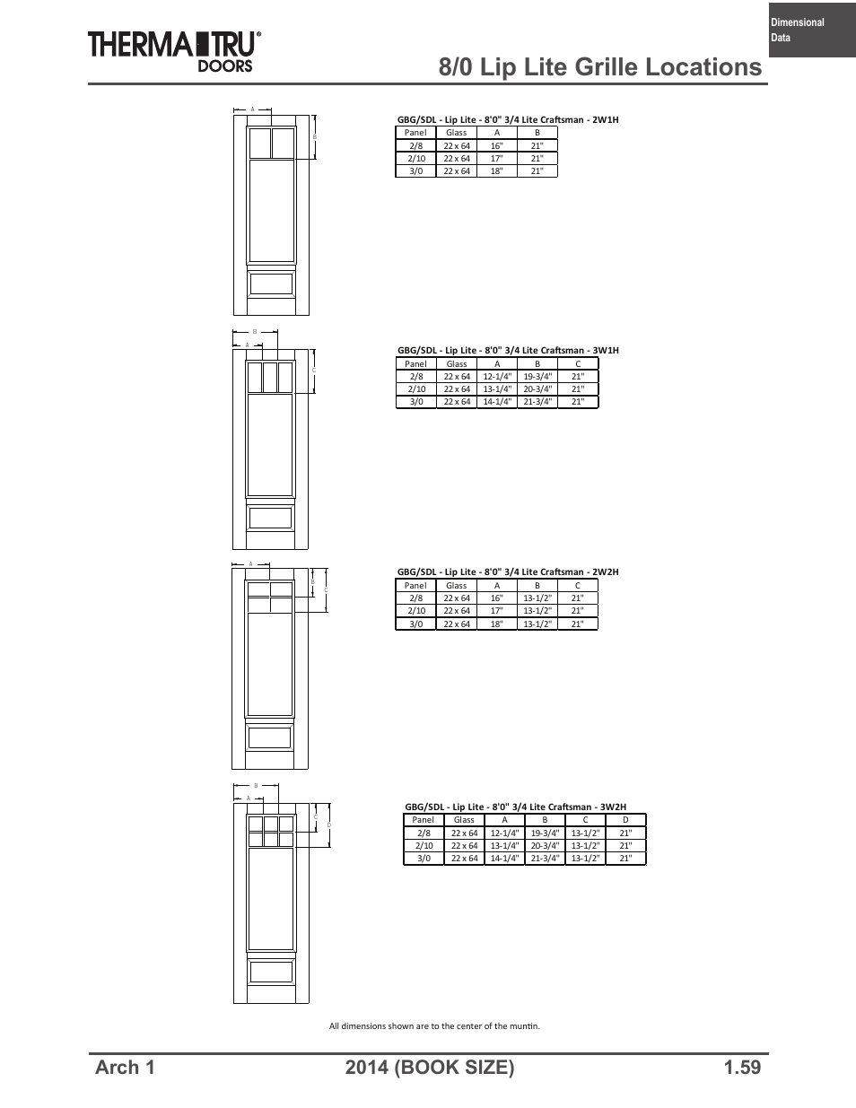 8/0 lip lite grille locations | Therma-Tru ARCH 1 Dimensional Data - Book Size User Manual | Page 59 / 76