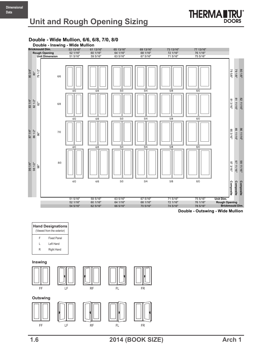 Unit and rough opening sizing, Double - outswing - wide mullion, Double - inswing - wide mullion | Inswing outswing | Therma-Tru ARCH 1 Dimensional Data - Book Size User Manual | Page 6 / 76