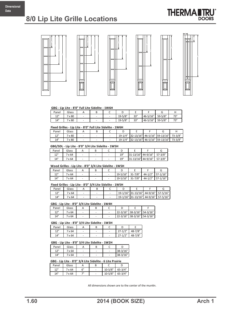 8/0 lip lite grille locations | Therma-Tru ARCH 1 Dimensional Data - Book Size User Manual | Page 60 / 76