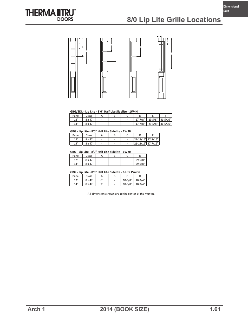 8/0 lip lite grille locations | Therma-Tru ARCH 1 Dimensional Data - Book Size User Manual | Page 61 / 76