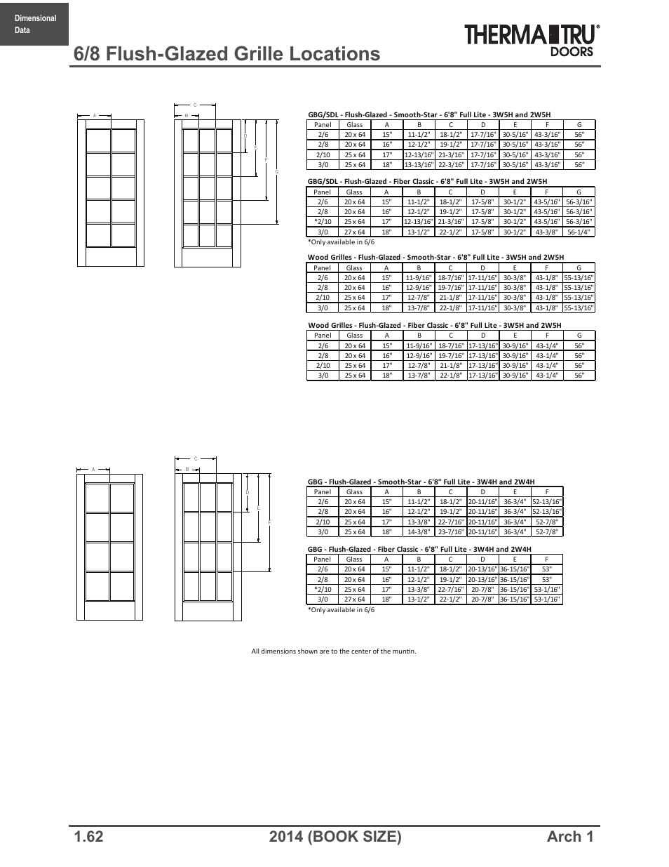 6/8 flush-glazed grille locations | Therma-Tru ARCH 1 Dimensional Data - Book Size User Manual | Page 62 / 76