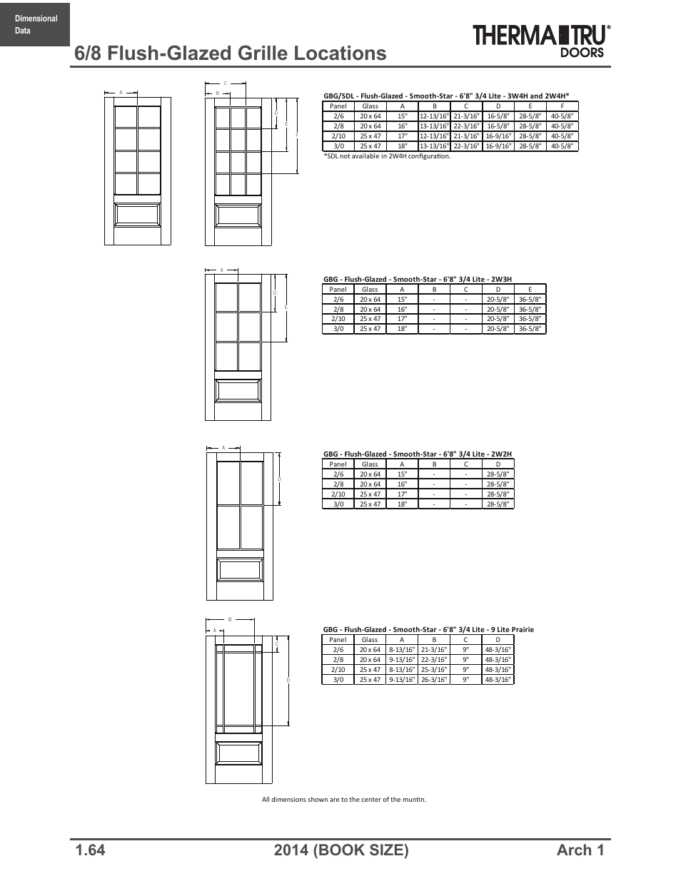 6/8 flush-glazed grille locations | Therma-Tru ARCH 1 Dimensional Data - Book Size User Manual | Page 64 / 76