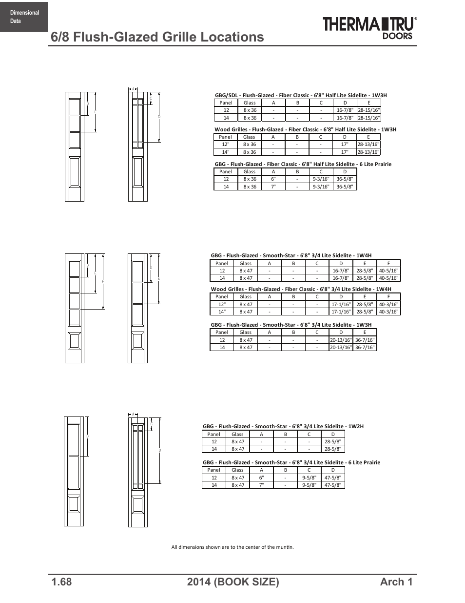 6/8 flush-glazed grille locations | Therma-Tru ARCH 1 Dimensional Data - Book Size User Manual | Page 68 / 76