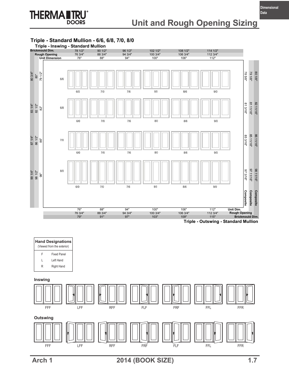 Unit and rough opening sizing, Inswing outswing, Triple - outswing - standard mullion | Triple - inswing - standard mullion | Therma-Tru ARCH 1 Dimensional Data - Book Size User Manual | Page 7 / 76