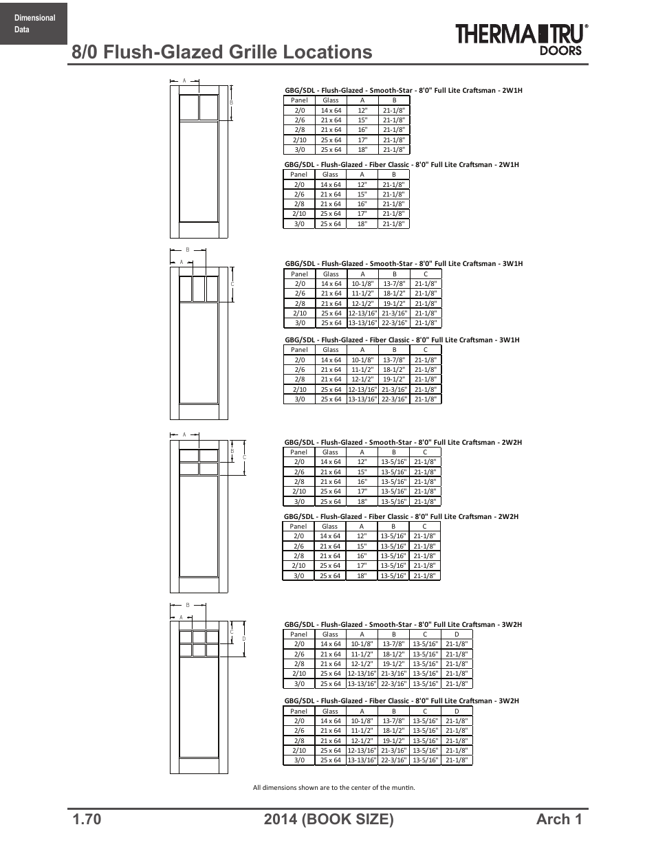 8/0 flush-glazed grille locations | Therma-Tru ARCH 1 Dimensional Data - Book Size User Manual | Page 70 / 76