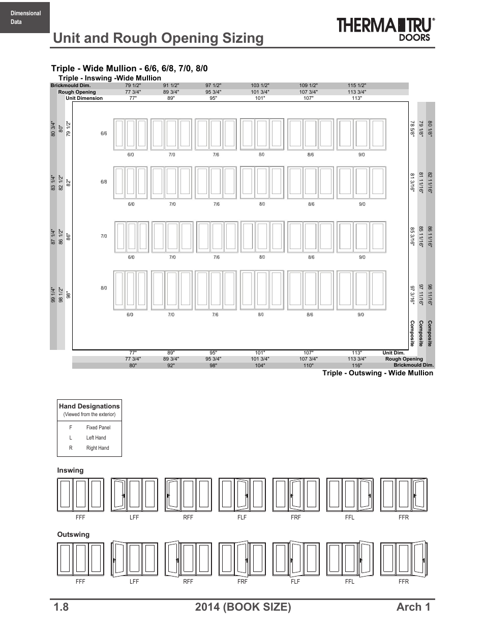 Unit and rough opening sizing, Inswing outswing, Triple - outswing - wide mullion | Triple - inswing -wide mullion | Therma-Tru ARCH 1 Dimensional Data - Book Size User Manual | Page 8 / 76