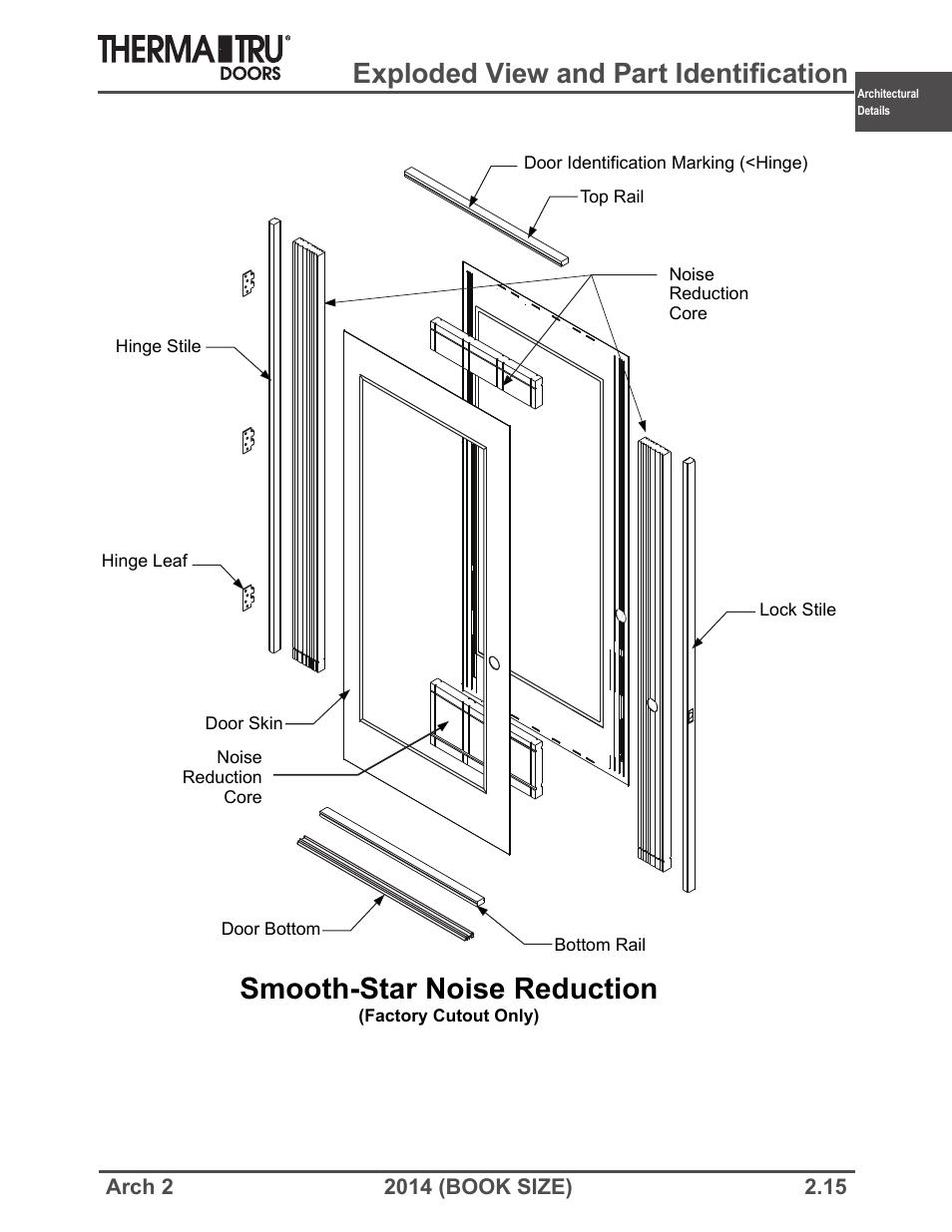 Smooth-star noise reduction, Exploded view and part identification | Therma-Tru ARCH 2 Architectural Details - Book Size User Manual | Page 15 / 99