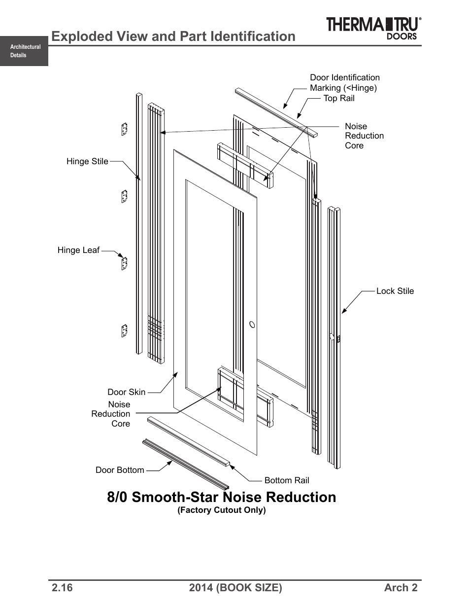 Smooth-star noise reduction, Exploded view and part identification | Therma-Tru ARCH 2 Architectural Details - Book Size User Manual | Page 16 / 99