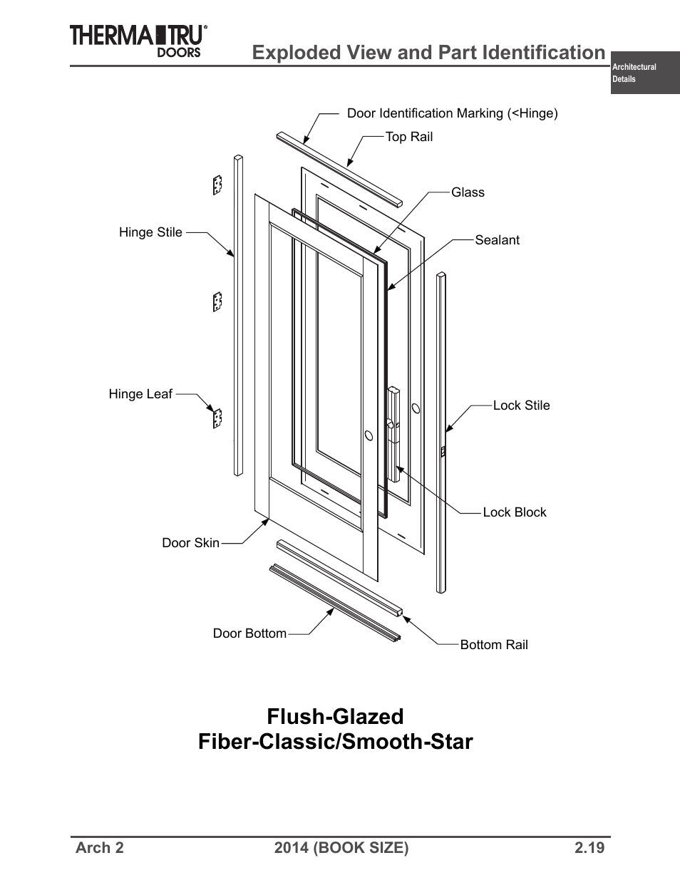 Flush-glazed fiber-classic/smooth-star, Exploded view and part identification | Therma-Tru ARCH 2 Architectural Details - Book Size User Manual | Page 19 / 99