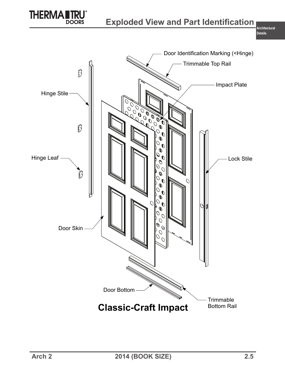 Classic-craft impact, Exploded view and part identification | Therma-Tru ARCH 2 Architectural Details - Book Size User Manual | Page 5 / 99