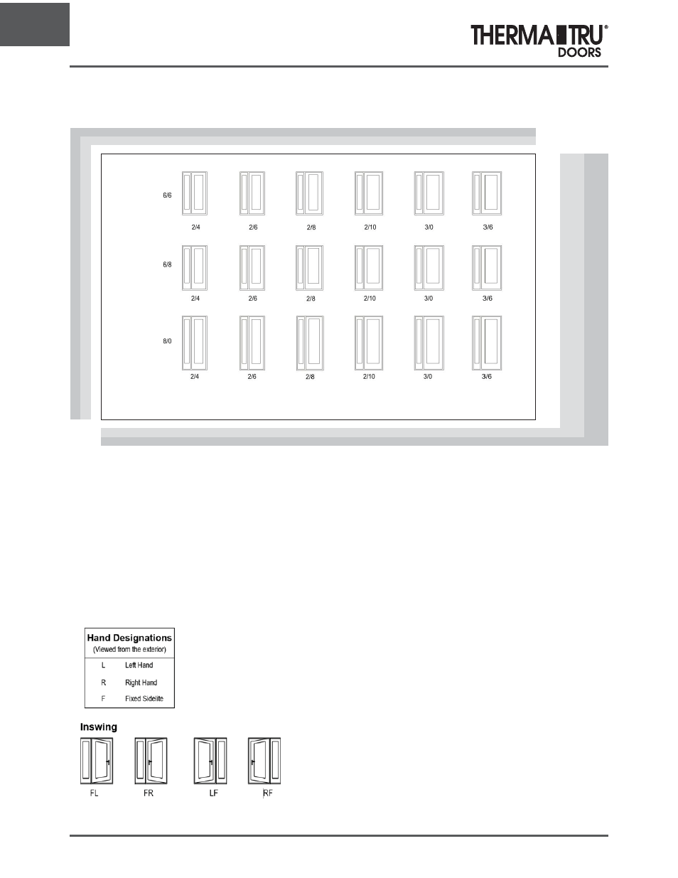 Unit and rough opening sizing | Therma-Tru ARCH 1 Dimensional Data - U1 Revised User Manual | Page 10 / 70