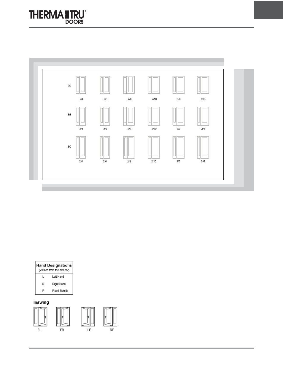Unit and rough opening sizing | Therma-Tru ARCH 1 Dimensional Data - U1 Revised User Manual | Page 15 / 70