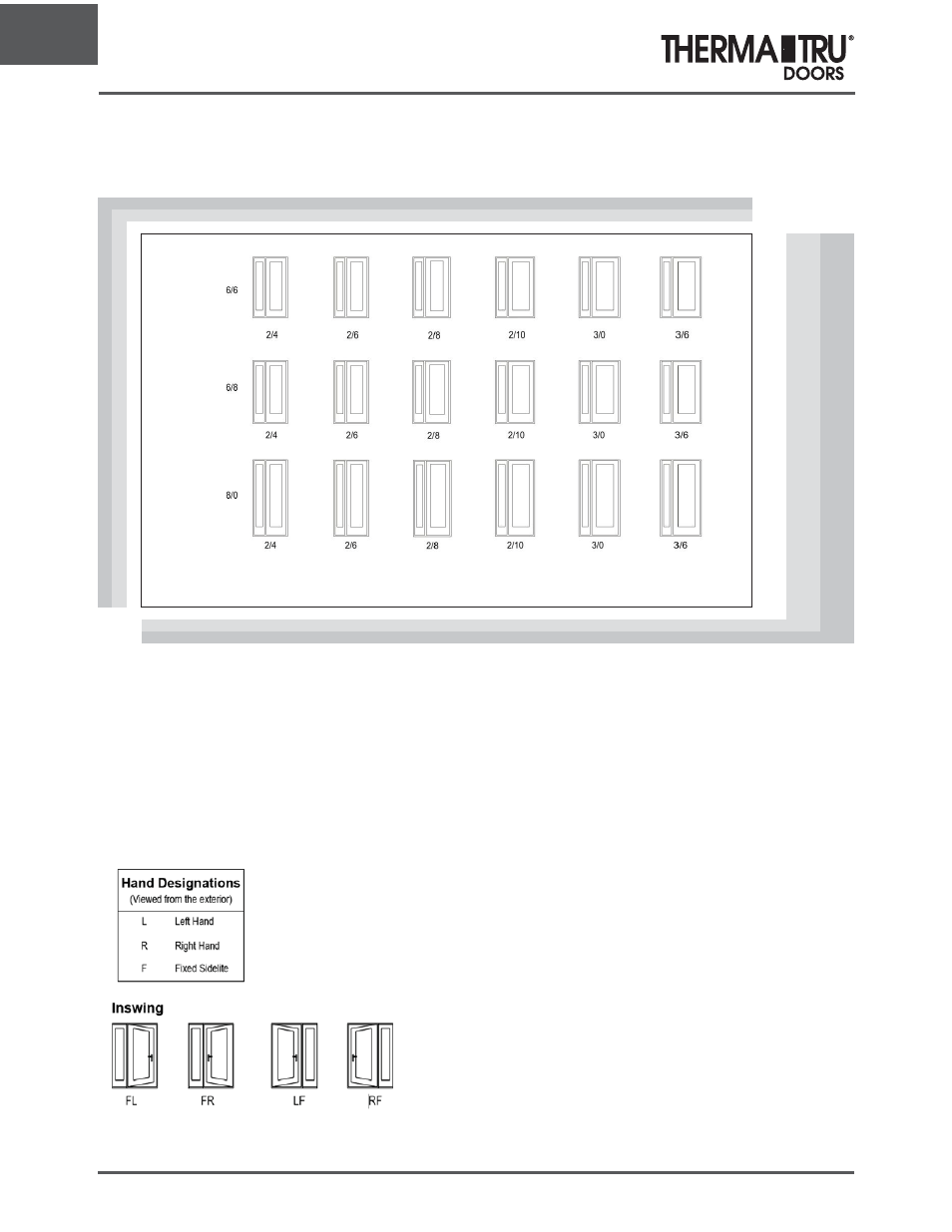 Unit and rough opening sizing | Therma-Tru ARCH 1 Dimensional Data - U1 Revised User Manual | Page 16 / 70