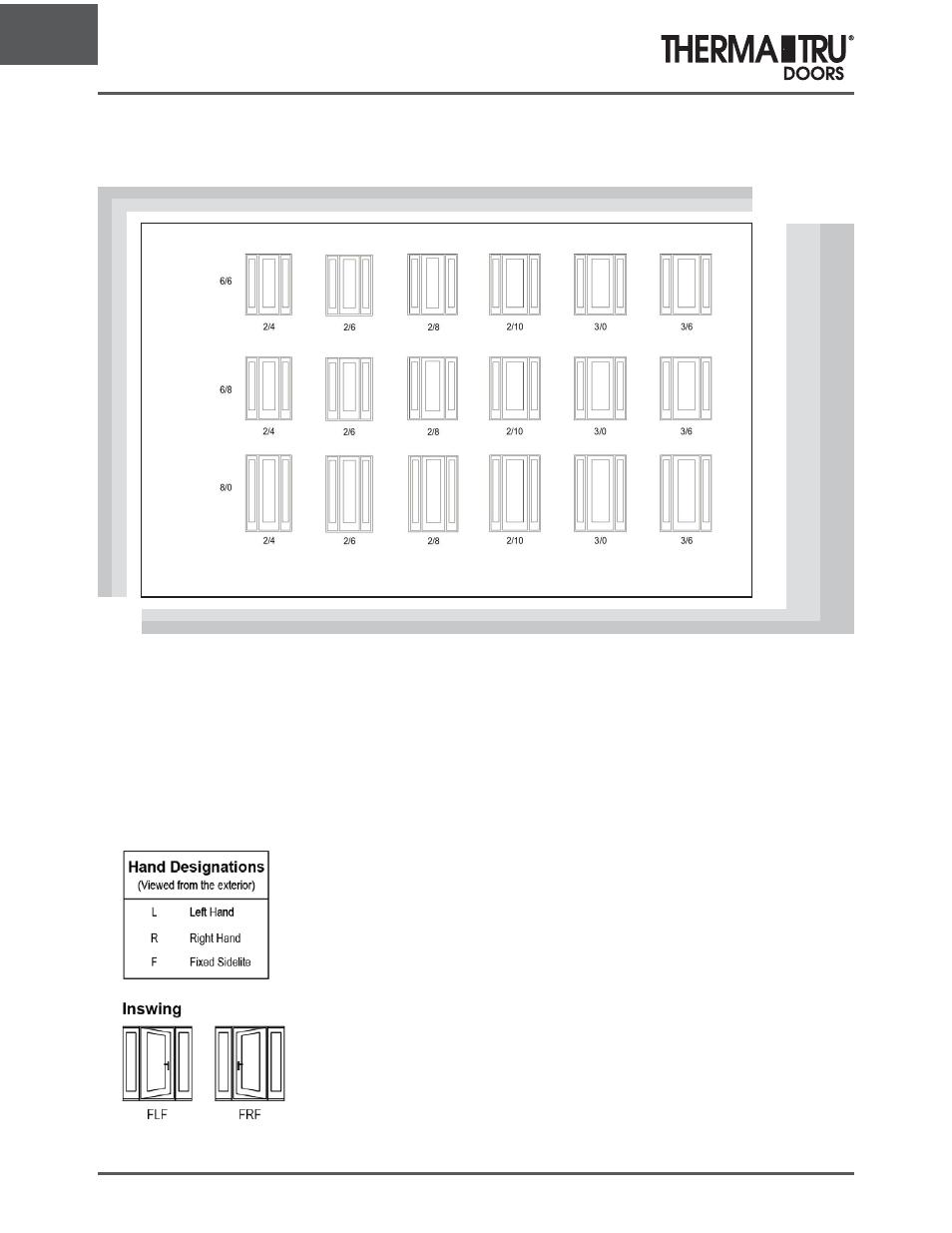 Unit and rough opening sizing | Therma-Tru ARCH 1 Dimensional Data - U1 Revised User Manual | Page 18 / 70