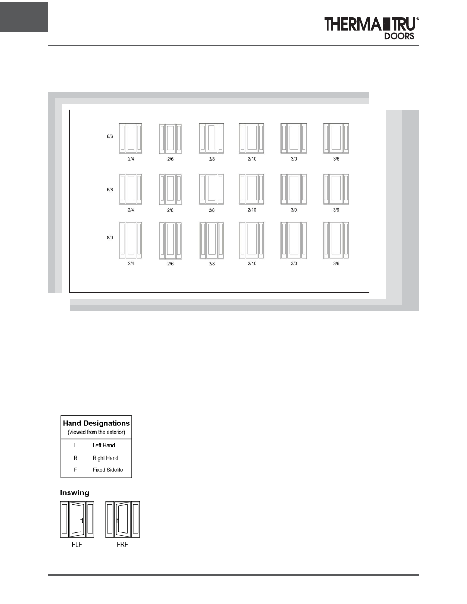 Unit and rough opening sizing | Therma-Tru ARCH 1 Dimensional Data - U1 Revised User Manual | Page 20 / 70