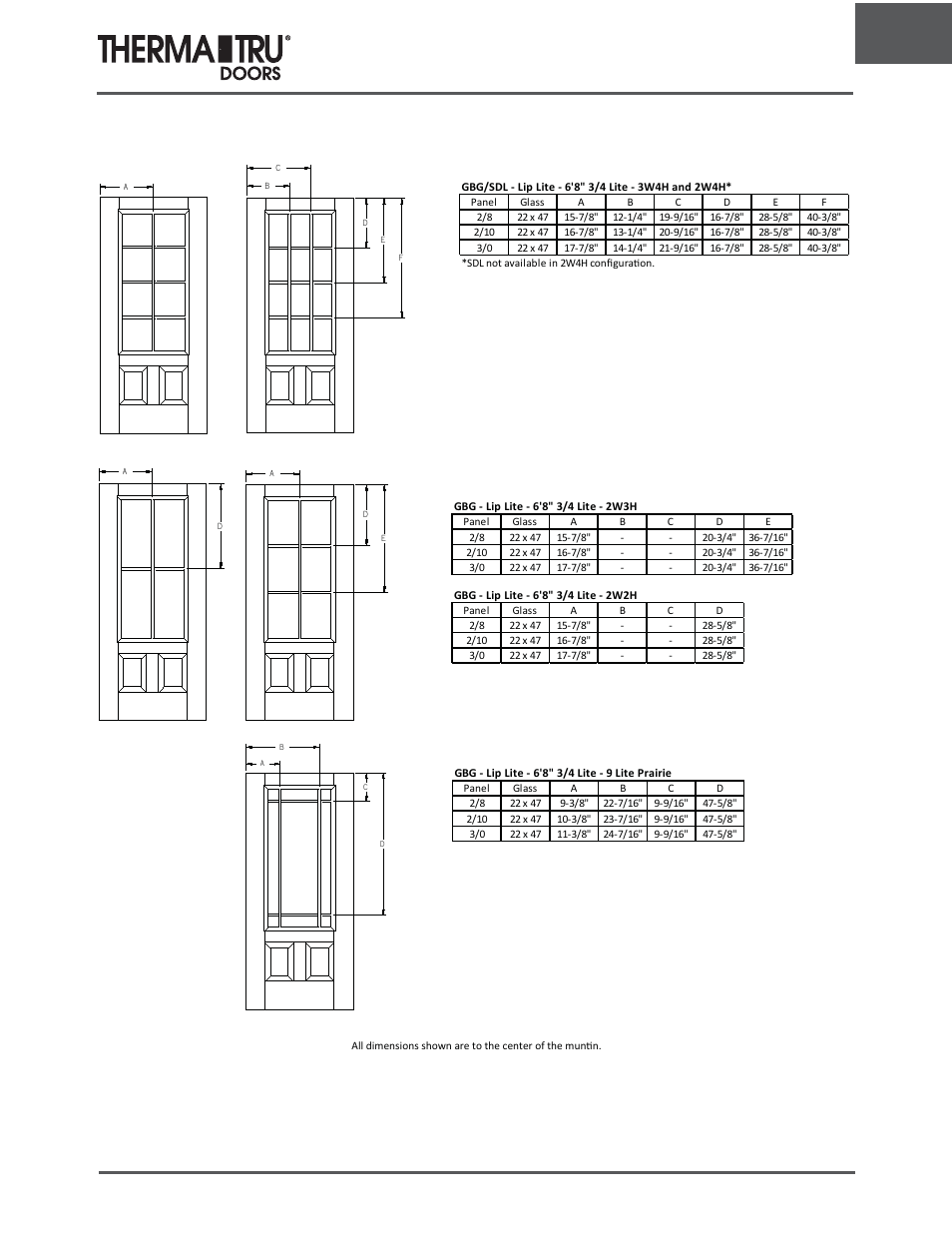 6/8 lip lite grille locations | Therma-Tru ARCH 1 Dimensional Data - U1 Revised User Manual | Page 47 / 70
