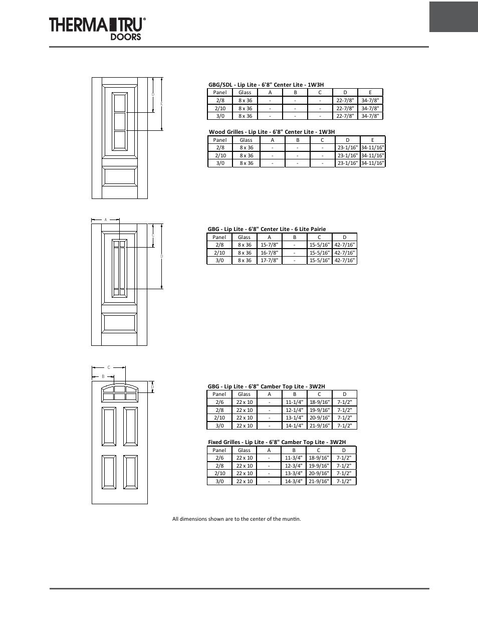 6/8 lip lite grille locations | Therma-Tru ARCH 1 Dimensional Data - U1 Revised User Manual | Page 49 / 70