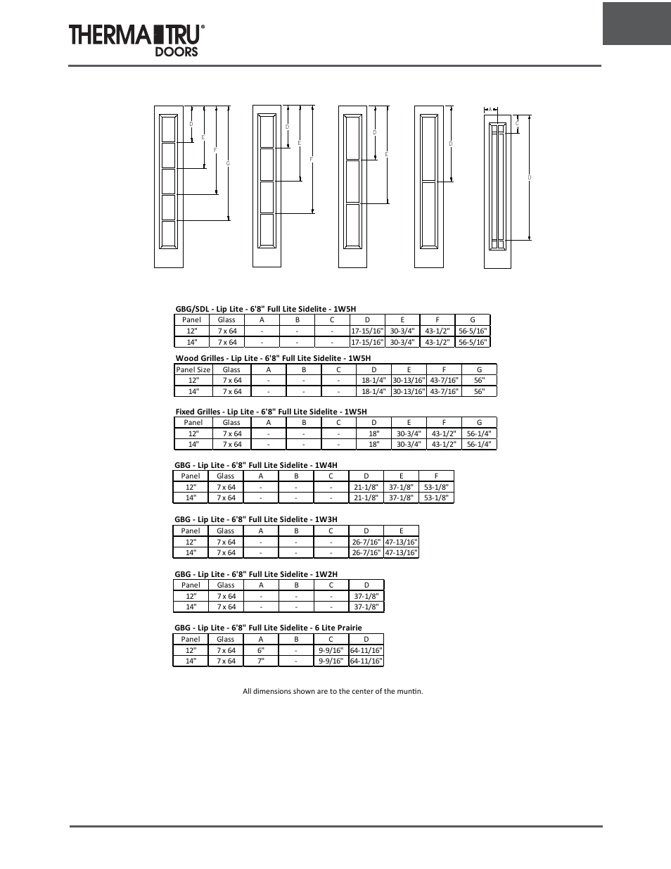 6/8 lip lite grille locations | Therma-Tru ARCH 1 Dimensional Data - U1 Revised User Manual | Page 51 / 70