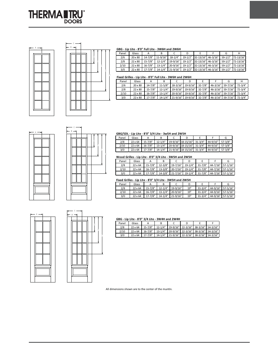 8/0 lip lite grille locations | Therma-Tru ARCH 1 Dimensional Data - U1 Revised User Manual | Page 53 / 70