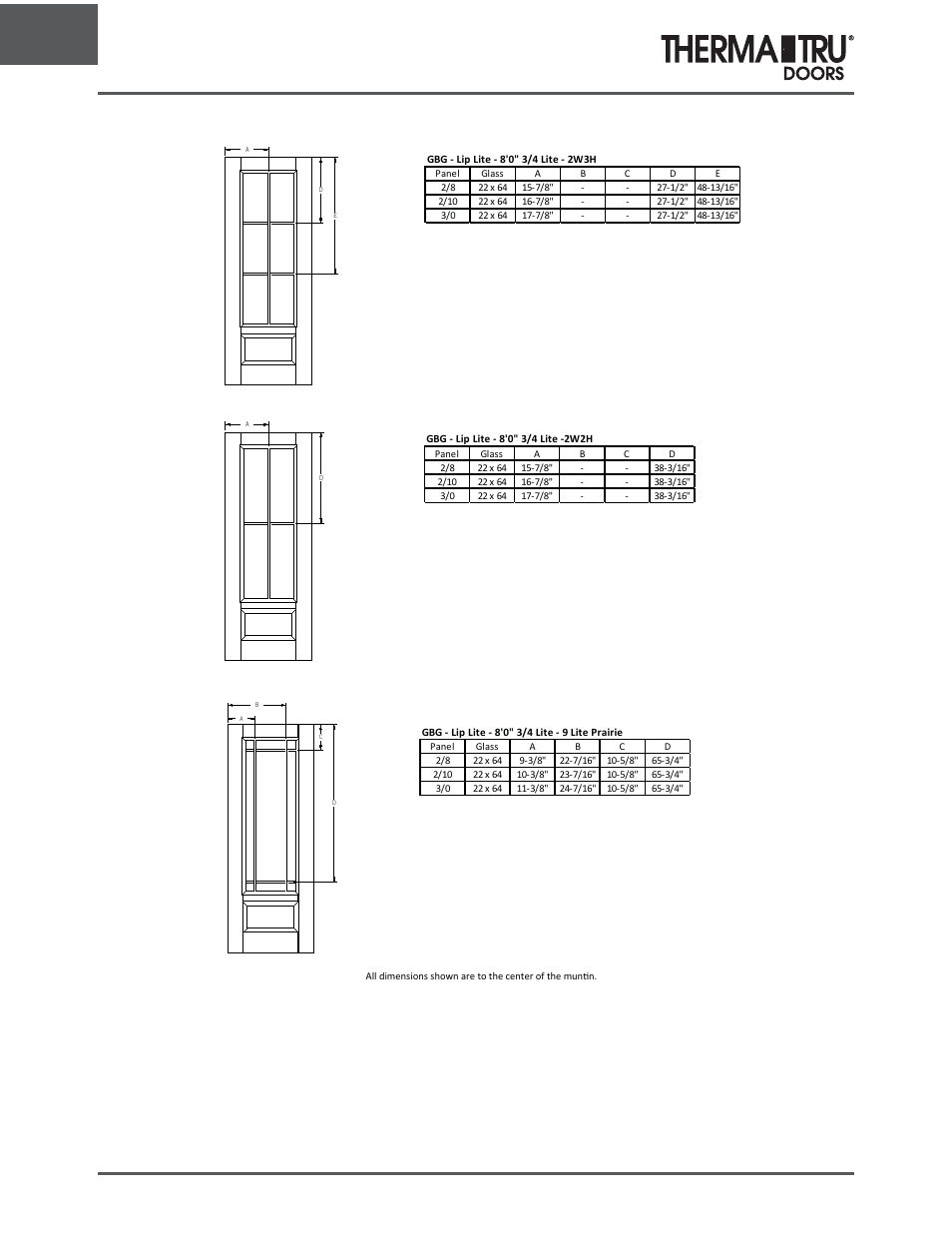 8/0 lip lite grille locations | Therma-Tru ARCH 1 Dimensional Data - U1 Revised User Manual | Page 54 / 70