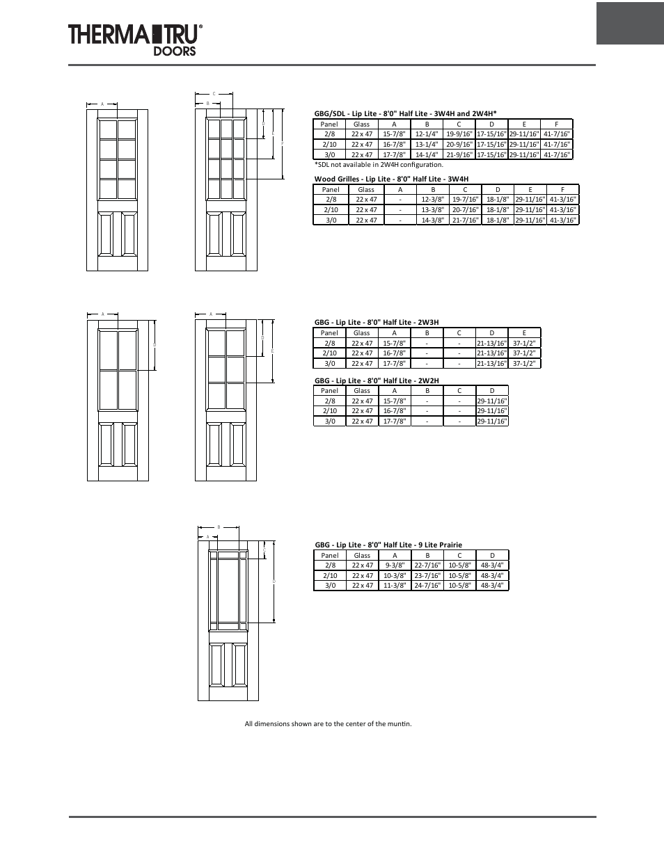 8/0 lip lite grille locations | Therma-Tru ARCH 1 Dimensional Data - U1 Revised User Manual | Page 55 / 70