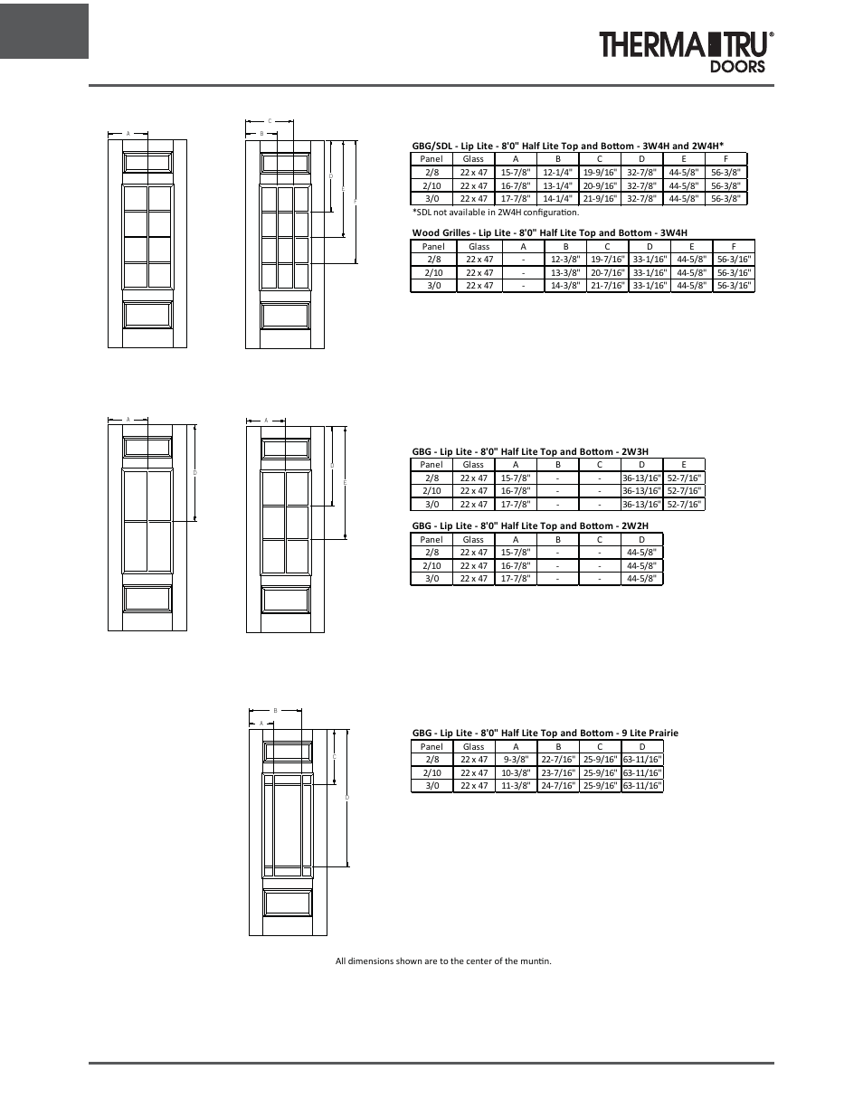 8/0 lip lite grille locations | Therma-Tru ARCH 1 Dimensional Data - U1 Revised User Manual | Page 56 / 70