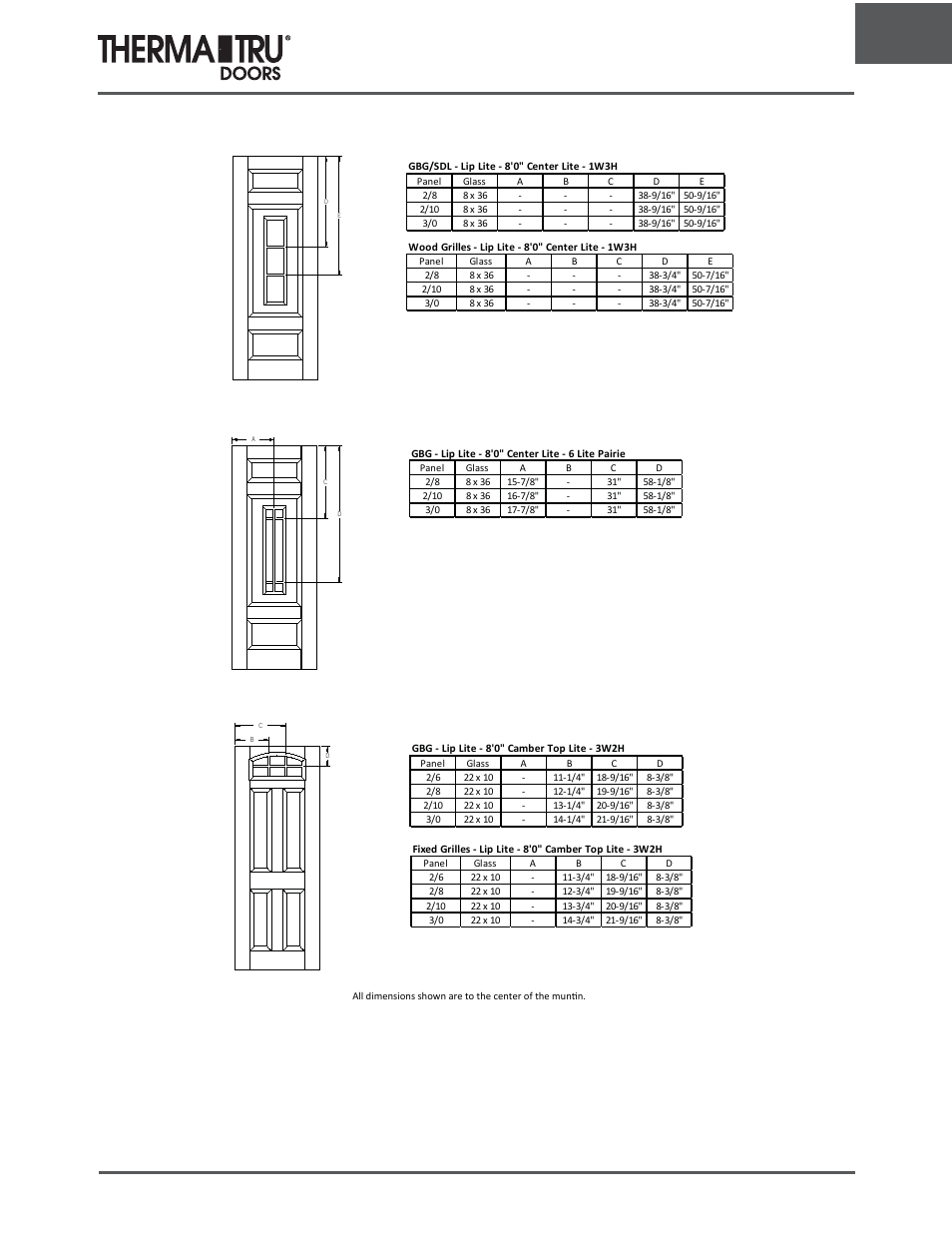 8/0 lip lite grille locations | Therma-Tru ARCH 1 Dimensional Data - U1 Revised User Manual | Page 57 / 70