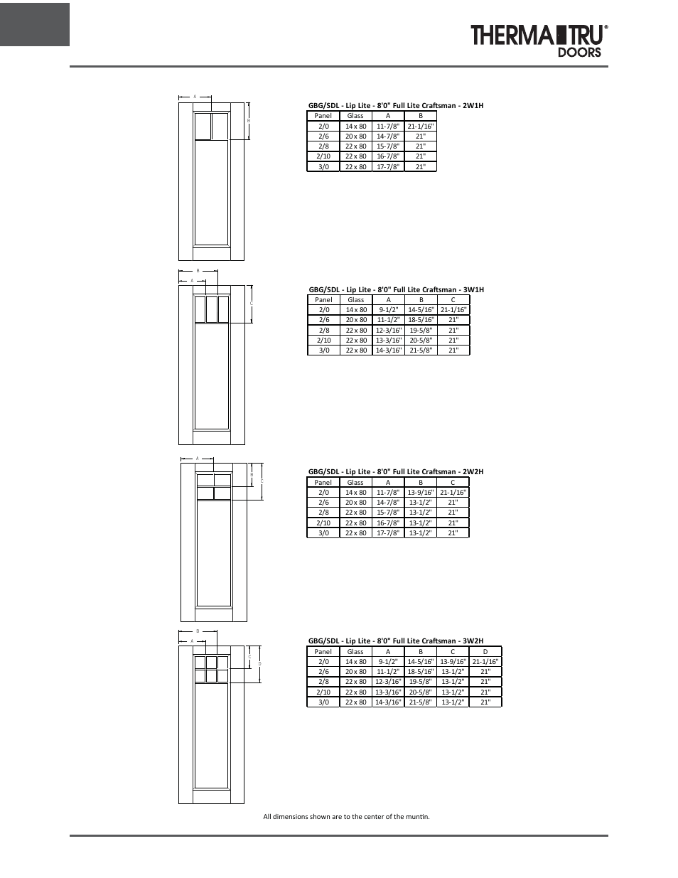 8/0 lip lite grille locations | Therma-Tru ARCH 1 Dimensional Data - U1 Revised User Manual | Page 58 / 70