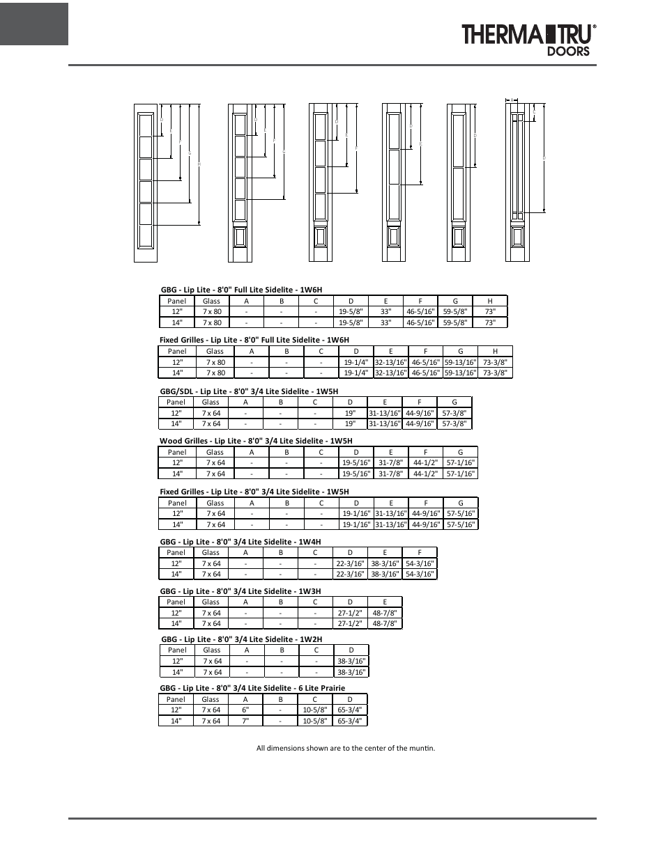 8/0 lip lite grille locations | Therma-Tru ARCH 1 Dimensional Data - U1 Revised User Manual | Page 60 / 70