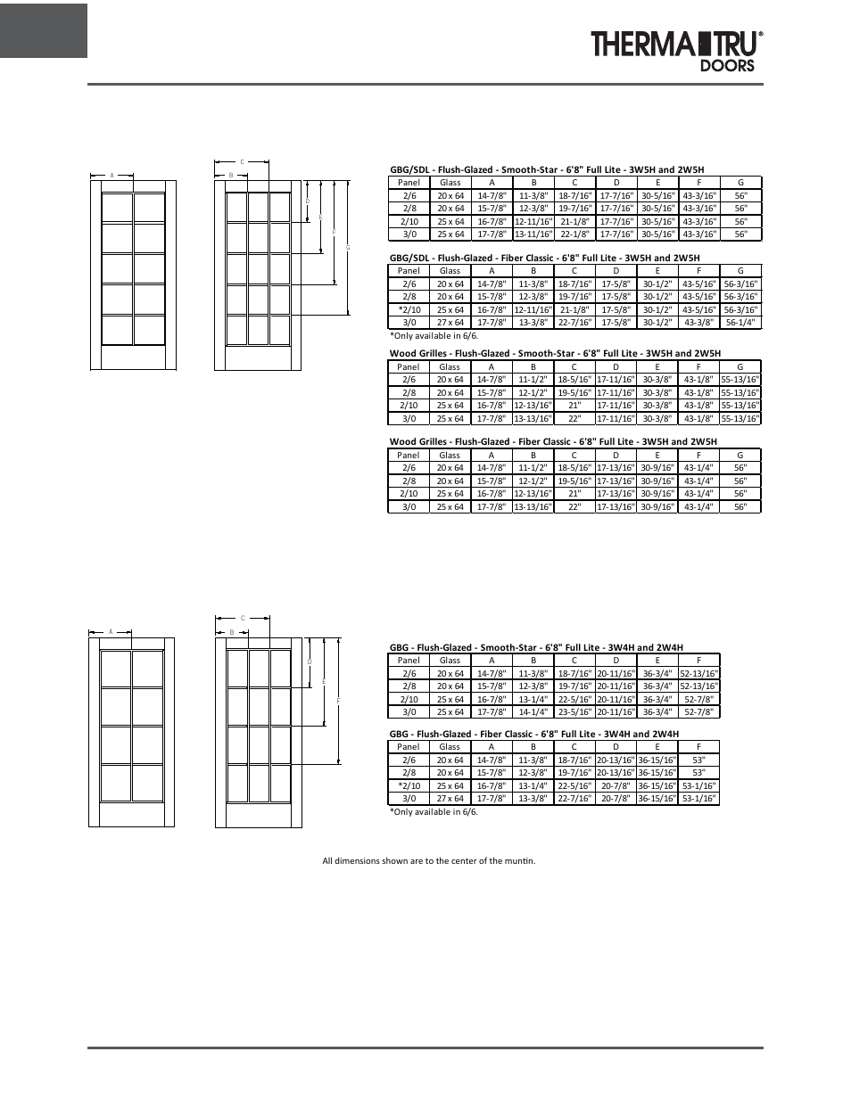 6/8 flush-glazed grille locations | Therma-Tru ARCH 1 Dimensional Data - U1 Revised User Manual | Page 62 / 70