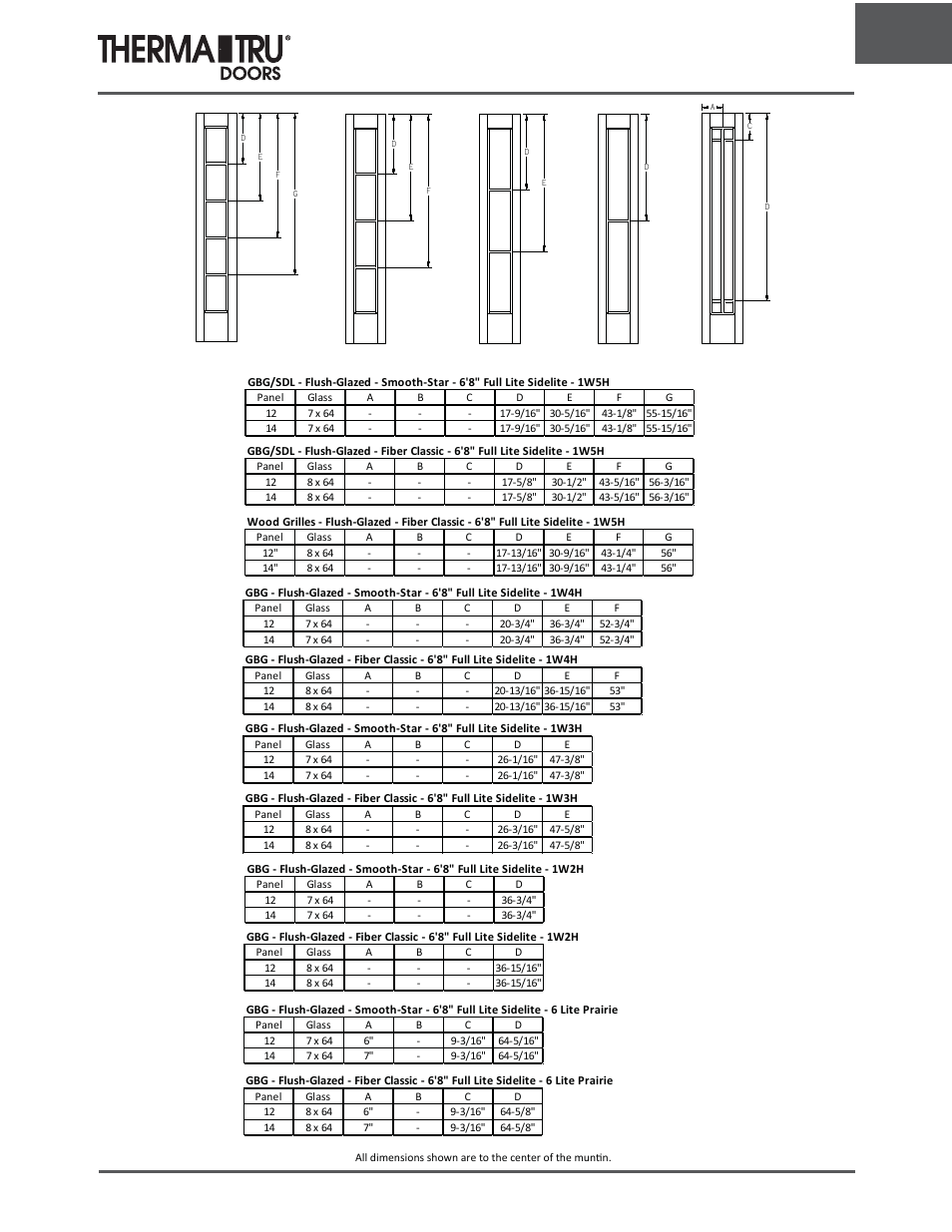 6/8 flush-glazed grille locations | Therma-Tru ARCH 1 Dimensional Data - U1 Revised User Manual | Page 67 / 70