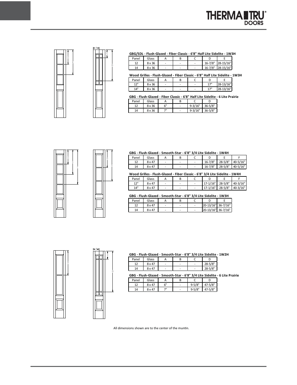 6/8 flush-glazed grille locations | Therma-Tru ARCH 1 Dimensional Data - U1 Revised User Manual | Page 68 / 70