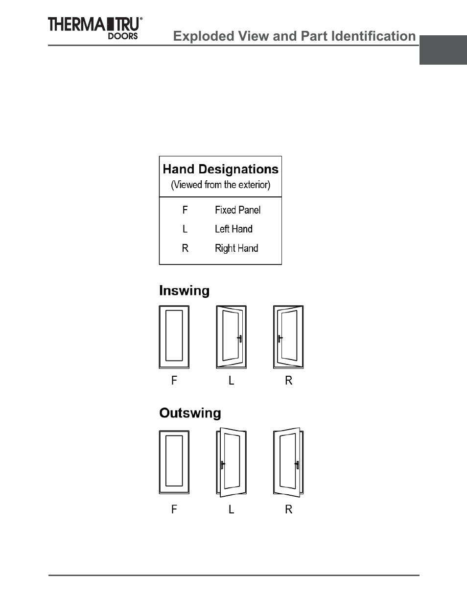 Sorghg9lhzdqg3duw,ghqwl¿fdwlrq | Therma-Tru ARCH 2 Architectural Details - U1 Revised User Manual | Page 3 / 98