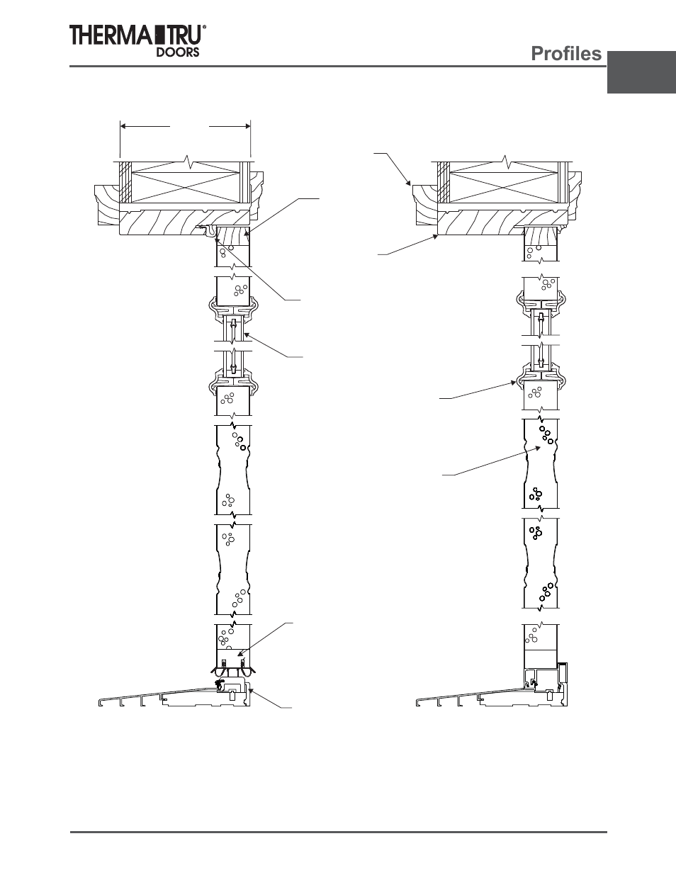 3ur¿ohv | Therma-Tru ARCH 2 Architectural Details - U1 Revised User Manual | Page 91 / 98
