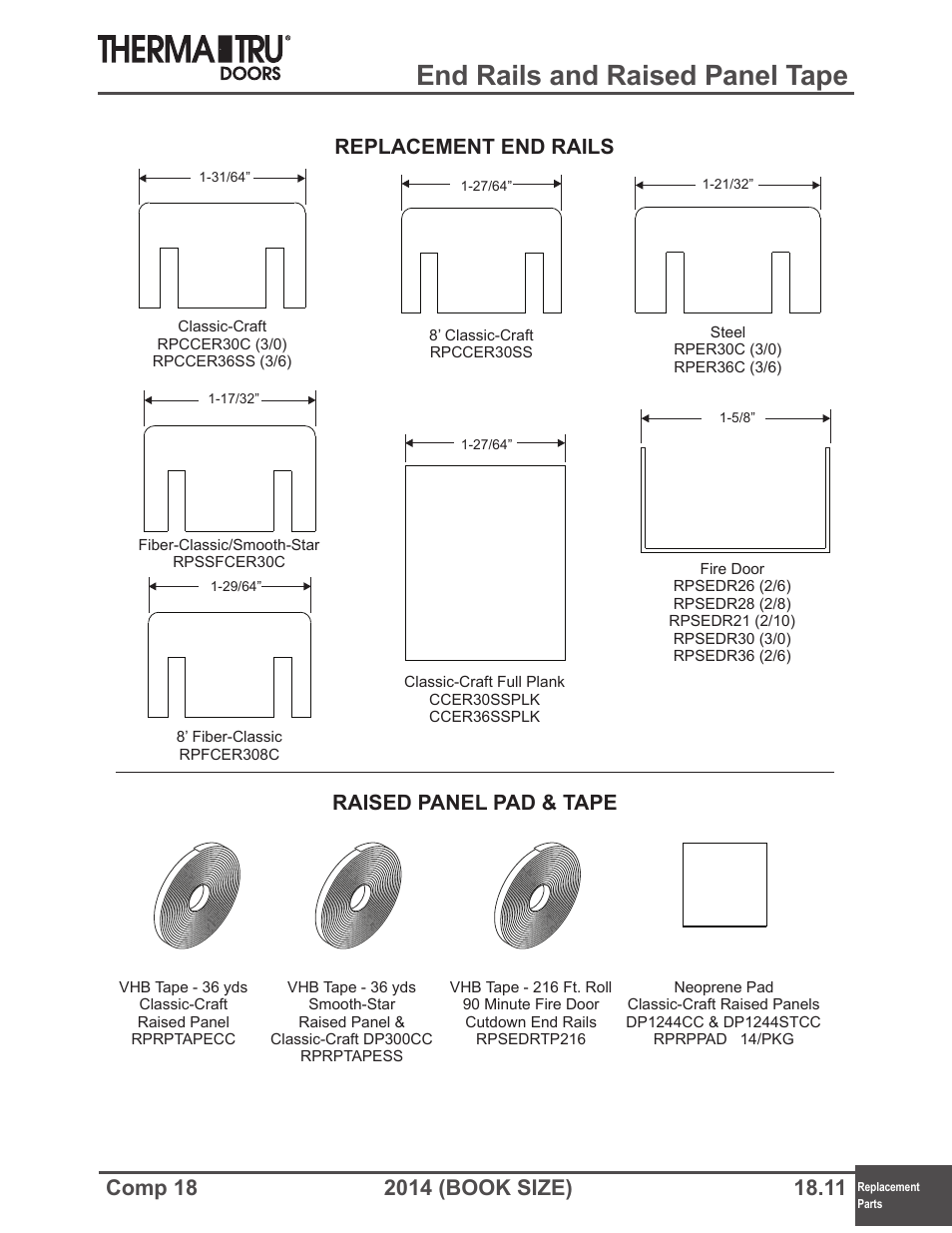 End rails and raised panel tape, Replacement end rails raised panel pad & tape | Therma-Tru COMP 18 Replacement Parts - Book Size User Manual | Page 11 / 15