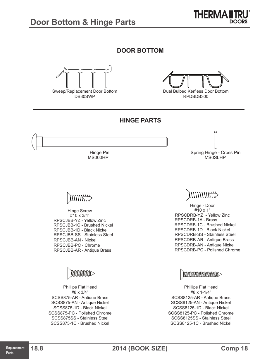 Door bottom & hinge parts, Hinge parts door bottom | Therma-Tru COMP 18 Replacement Parts - Book Size User Manual | Page 8 / 15