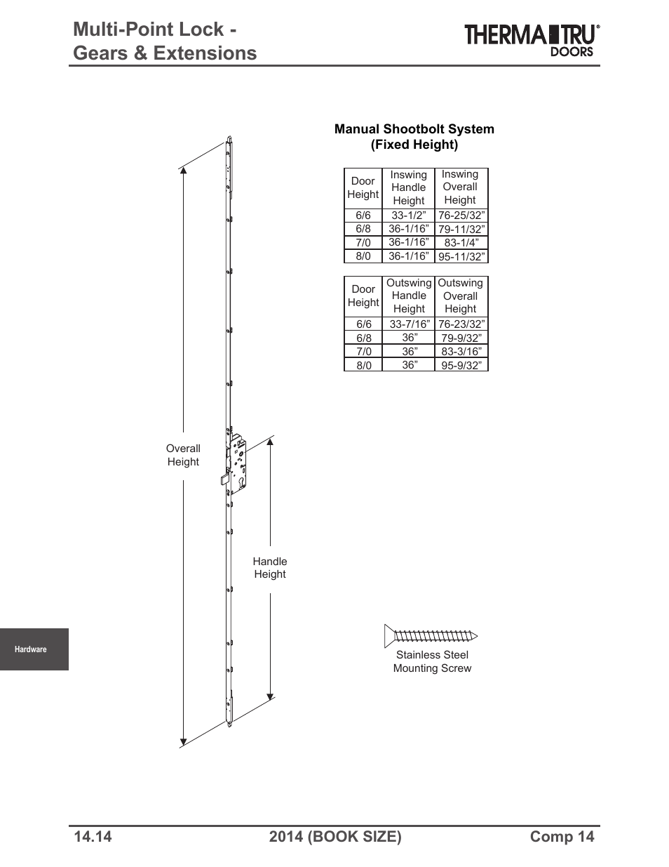 Multi-point lock - gears & extensions | Therma-Tru COMP 14 Hardware - Book Size User Manual | Page 14 / 24