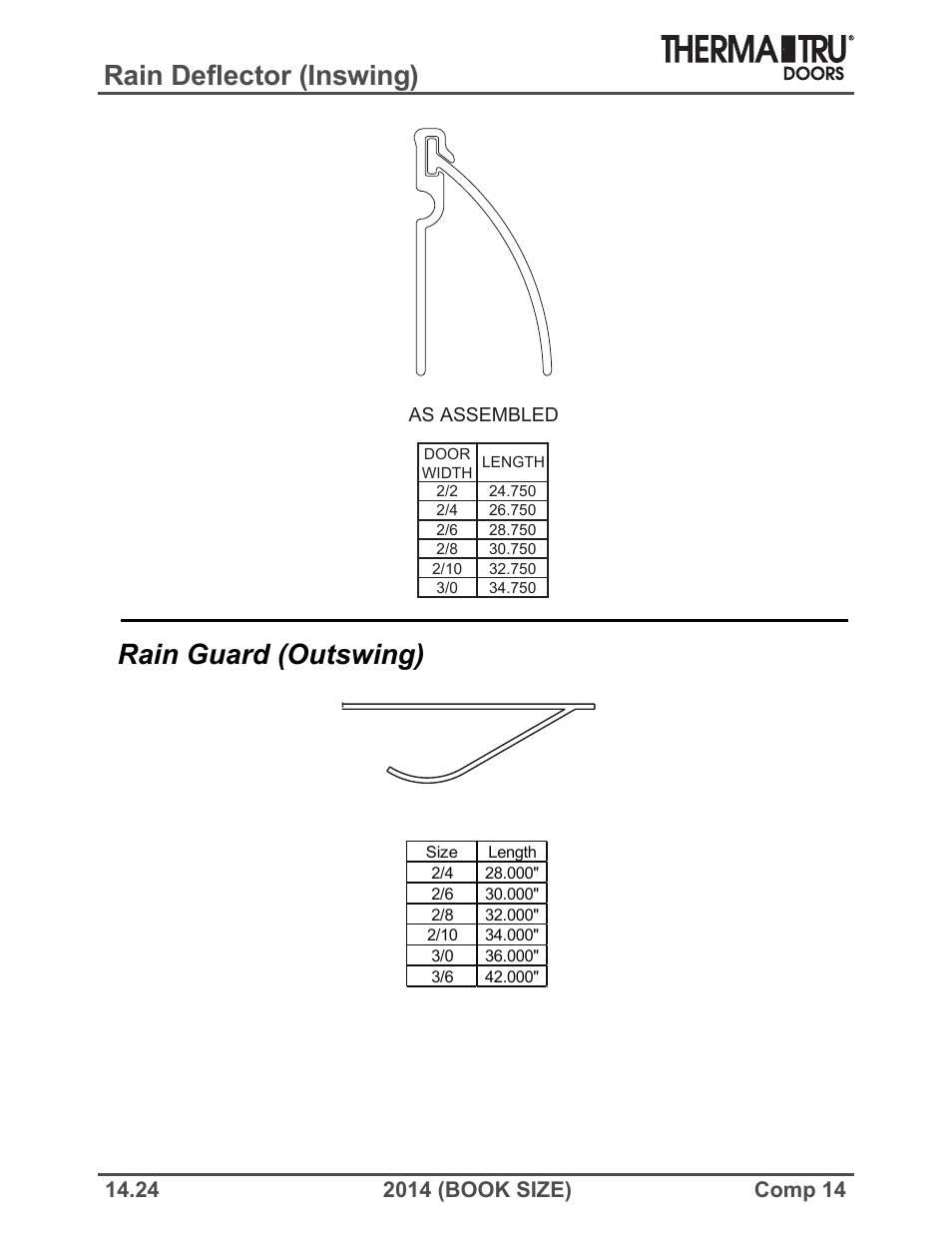 Rain deflector (inswing), Rain guard (outswing) | Therma-Tru COMP 14 Hardware - Book Size User Manual | Page 24 / 24