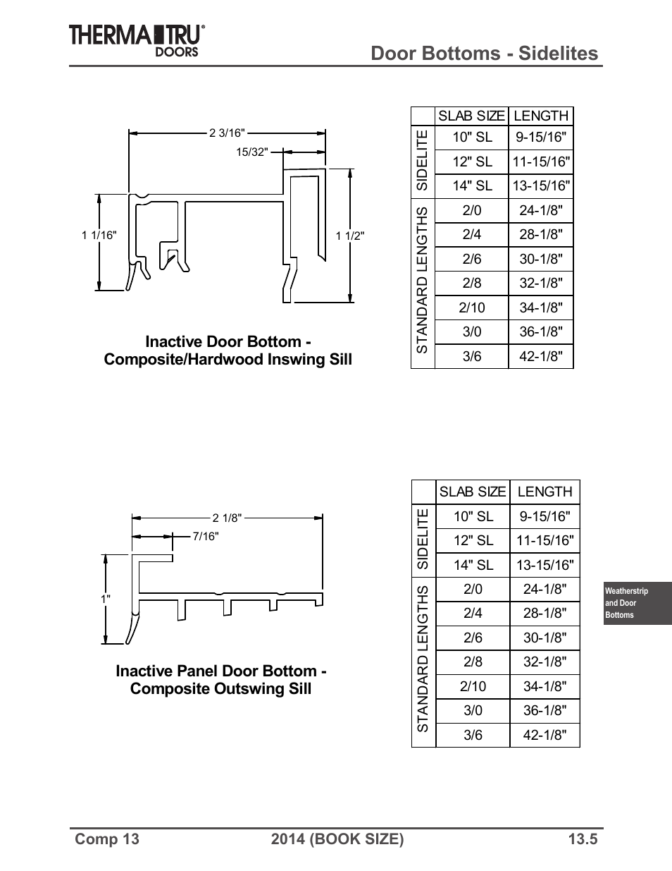Door bottoms - sidelites | Therma-Tru COMP 13 Weatherstrip & Door Bottoms - Book Size User Manual | Page 5 / 6