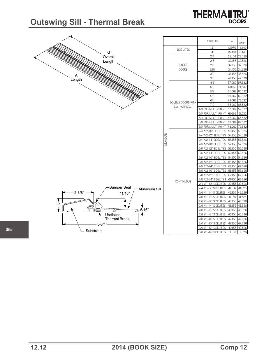 Outswing sill - thermal break | Therma-Tru COMP 12 Sills - Book Size User Manual | Page 12 / 23