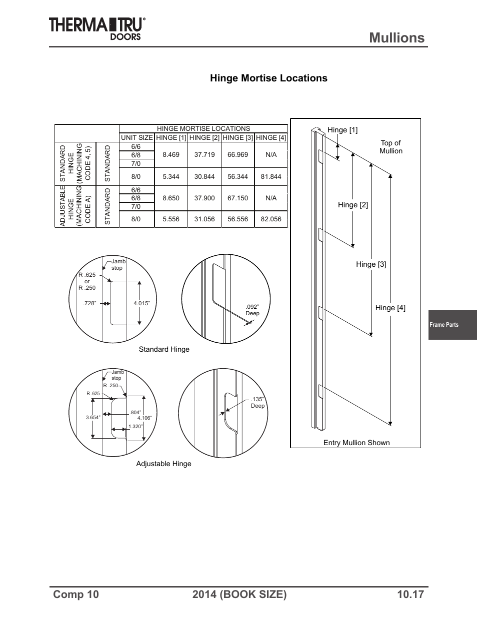 Mullions, Hinge mortise locations | Therma-Tru COMP 10 Frame Parts - Book Size User Manual | Page 17 / 34