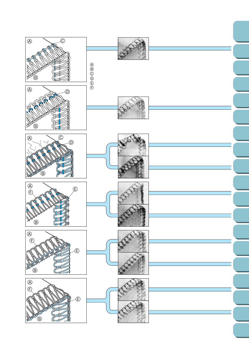 Ch8_chart of thread tension adjustment, Chart of thread tension adjustment, Chapter | Brother UM 103D User Manual | Page 36 / 68